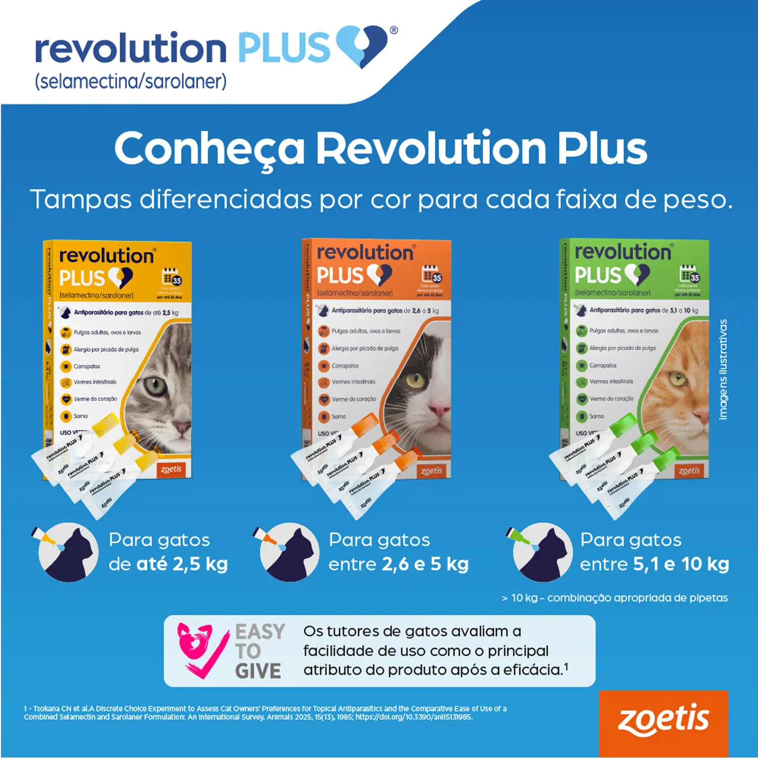 Antipulgas Revolution Plus para Gatos 3 pipetas